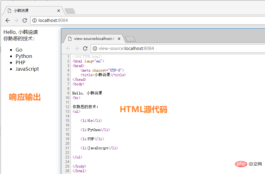 Go语言中实现模板引擎的相关功能的示例