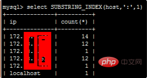 查看本地MYSQL数据库IP地址的三种方法