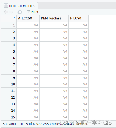 地理探测器R语言实现:geodetector