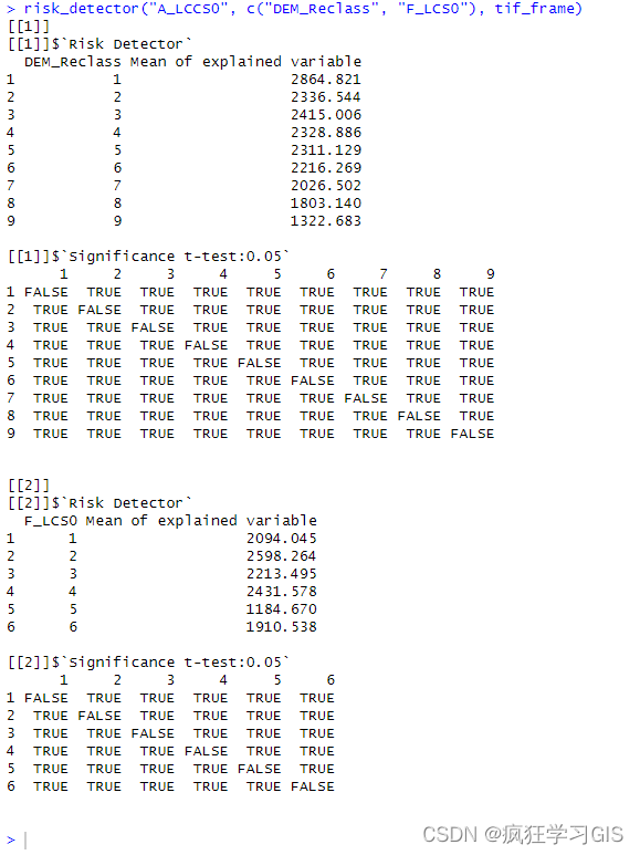 地理探测器R语言实现:geodetector