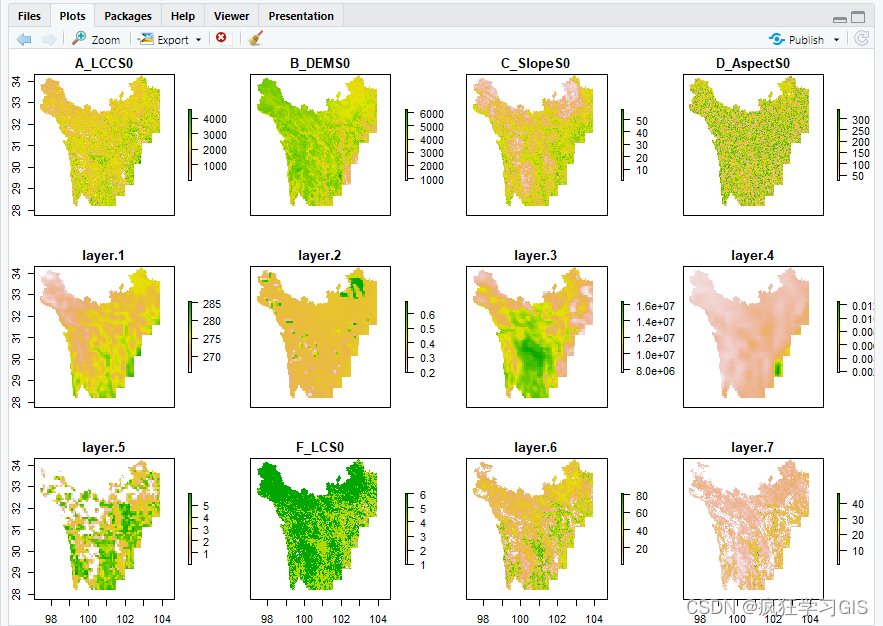 基于R语言的raster包读取遥感影像
