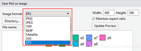 R语言绘图技巧导出高清图方法
