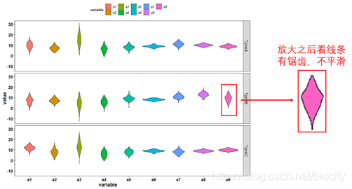 R语言绘图技巧导出高清图方法