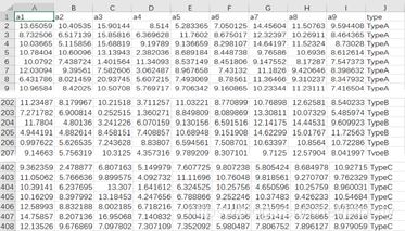 R语言绘制Facet violin plot小提琴刻面图实现示例