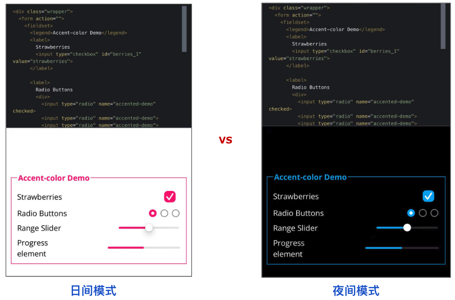 现代 CSS 解决方案:accent-color 强调色
