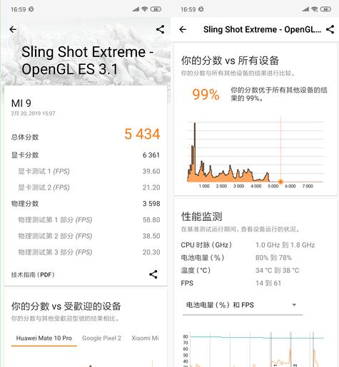 小米9跑分有多少?小米9(骁龙855)最新跑分成绩测试