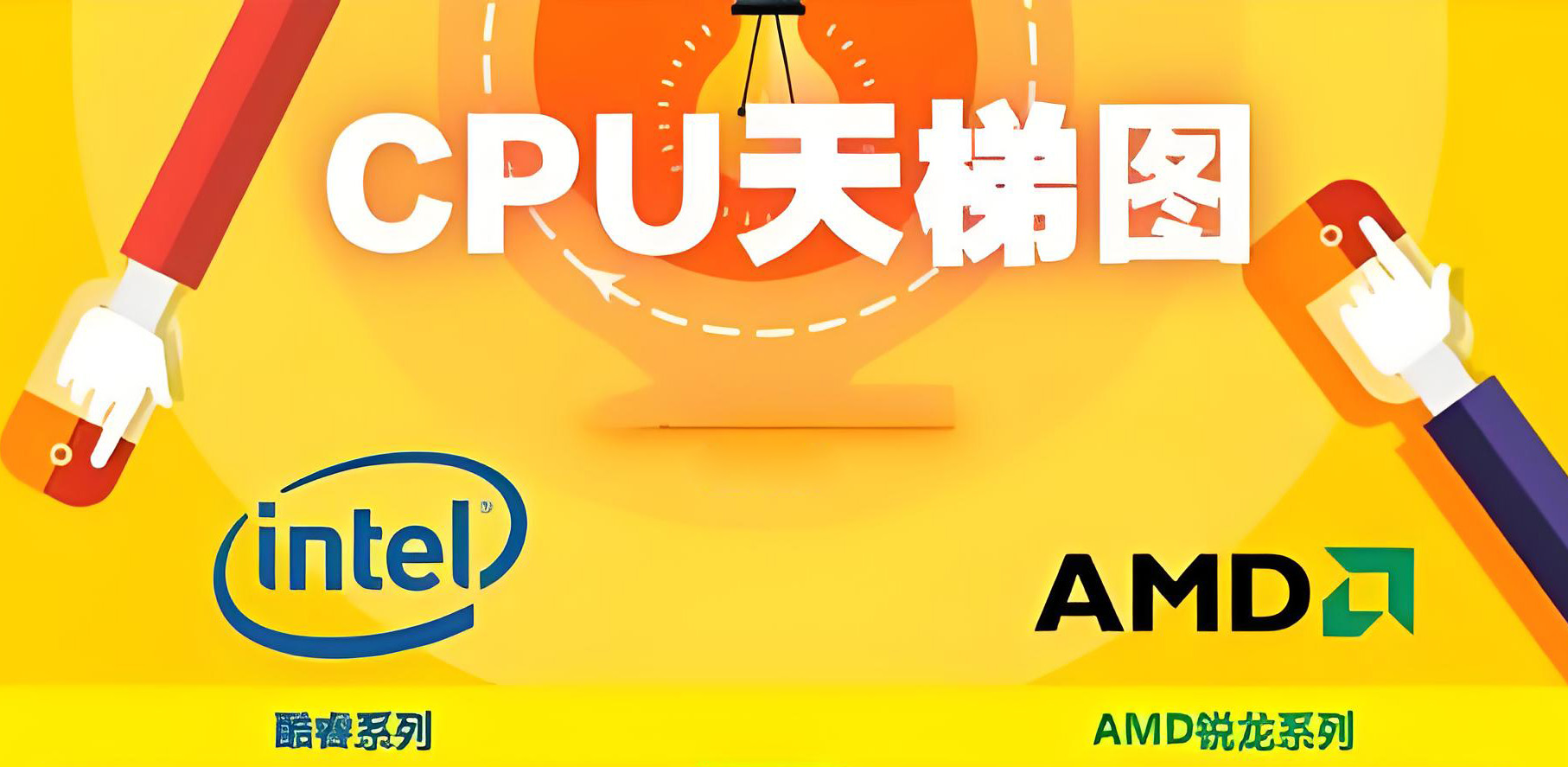 笔记本CPU天梯图:2021年6月笔记本电脑CPU性能排行