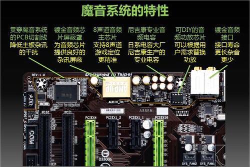 平民级超跑 技嘉Sniper B5全方位体验