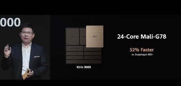 麒麟9000e和骁龙888手机处理器性能对比评测