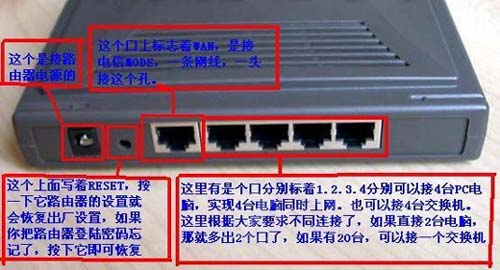 TP-LINK路由器怎么设置?TP-LINK路由器设置具体步骤