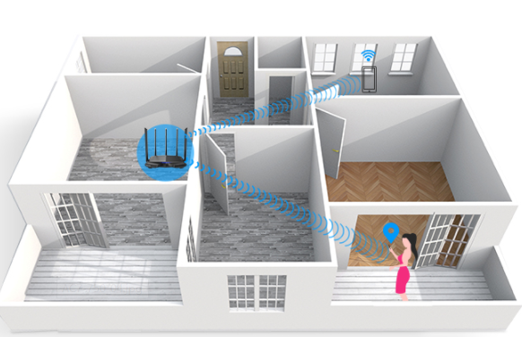 家用路由器哪个品牌好?2018年家用路由器推荐TOP10