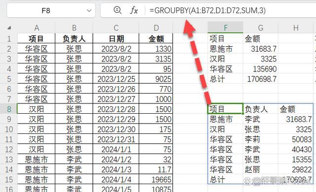  WPS表格更新的16个新函数超全面使用方法!