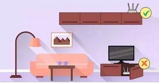 Wi-Fi越用越慢吗?路由器正确摆放小技巧