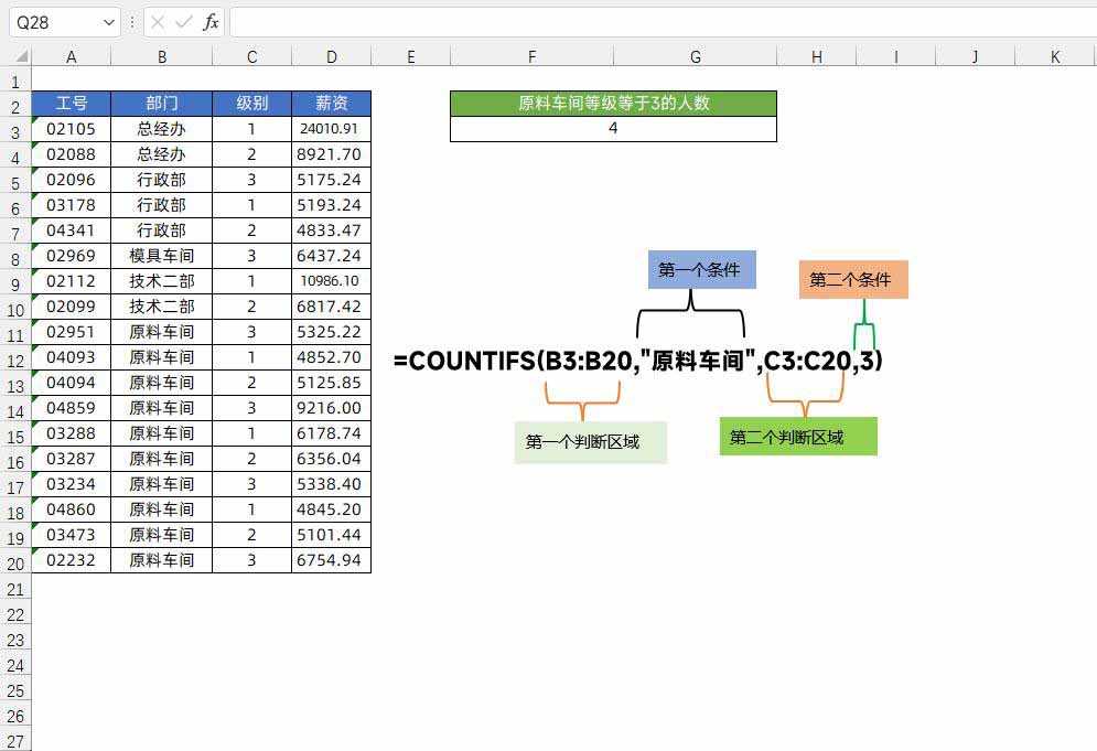 详解5个Excel统计类函数的8种用法