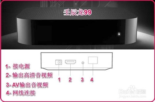 使用无线路由器连接多台电脑和电视机手机等