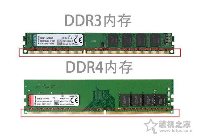 内存选购指南：电脑内存品牌、容量、频率等知识介绍