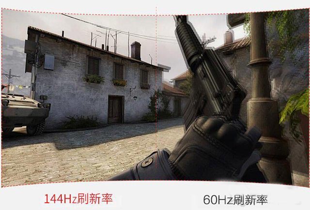 怎样查看电脑显示器的各种参数?常见的电脑显示器参数详解