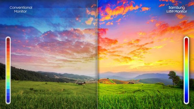 怎样查看电脑显示器的各种参数?常见的电脑显示器参数详解