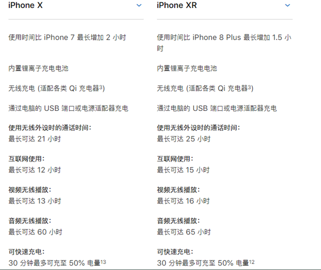 iPhone Xs和X哪个好 iPhone X和iPhone XR区别对比