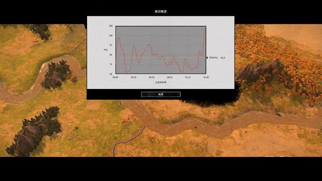 夜空中最亮的一颗星 联想拯救者R7000P评测