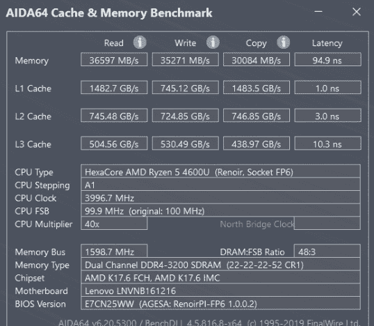联想小新15 2020锐龙版怎么样?联想小新15 2020锐龙版评测