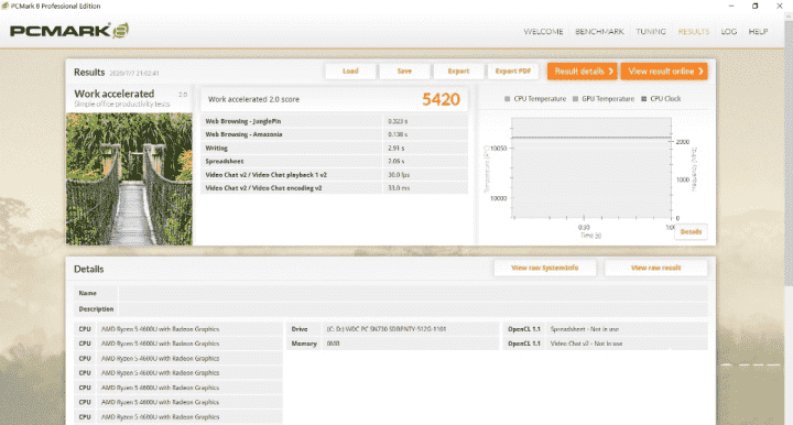 联想小新15 2020锐龙版怎么样?联想小新15 2020锐龙版评测