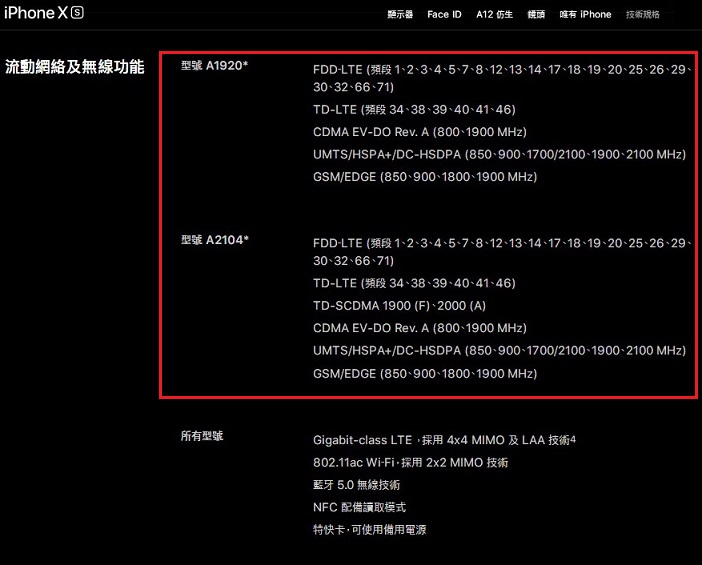 港版iPhone XS支持电信吗 港版XS支持中国电信吗?