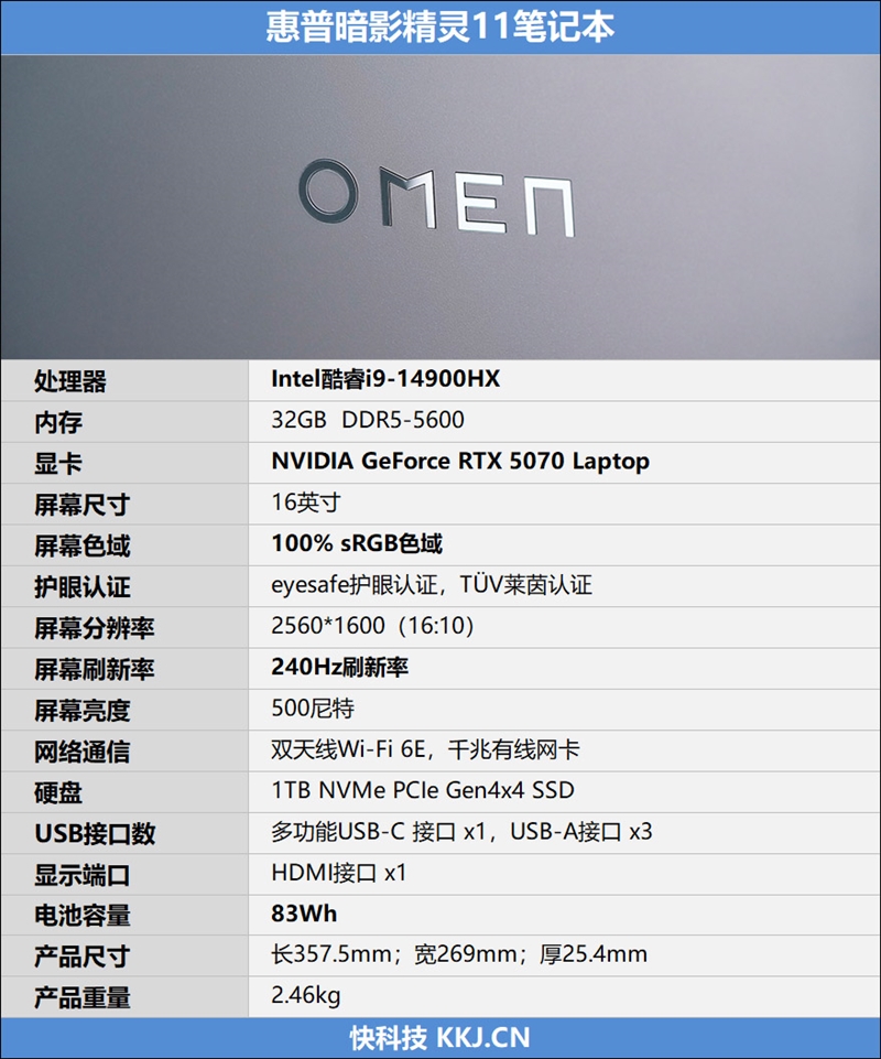 OMEN暗影精灵11游戏本评测:14代酷睿宝刀不老 配合RTX 50系显卡性价比凸显