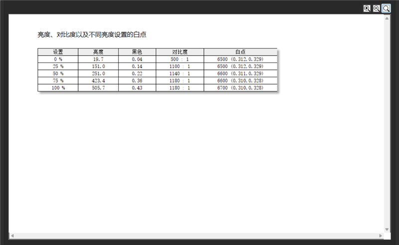 OMEN暗影精灵11游戏本评测:14代酷睿宝刀不老 配合RTX 50系显卡性价比凸显