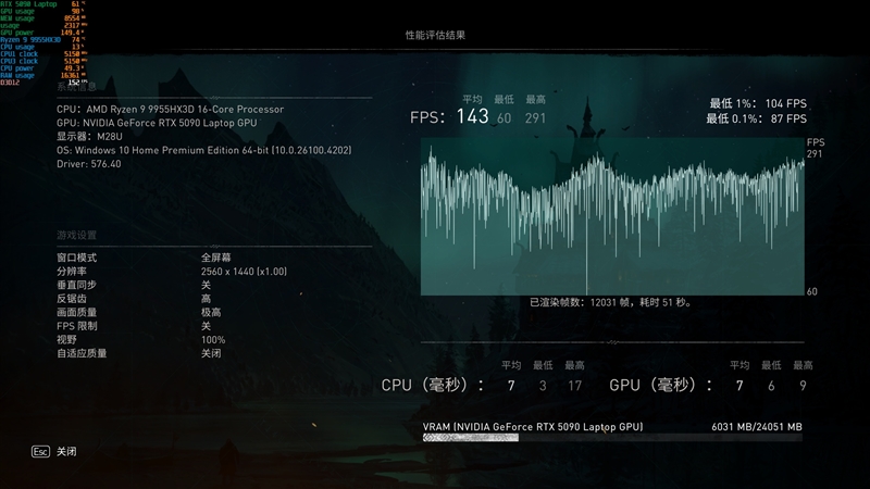 机械革命苍龙16 Ultra游戏本评测