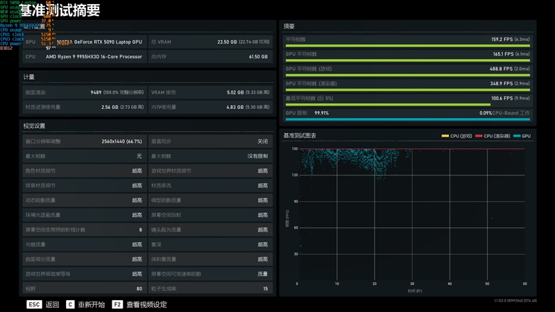 机械革命苍龙16 Ultra游戏本评测