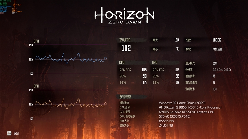 机械革命苍龙16 Ultra游戏本评测