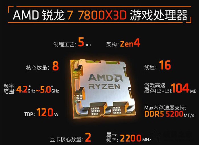 AMD锐龙R7 7800X3D搭配什么主板?锐龙7 7800X3D搭配的主板推荐