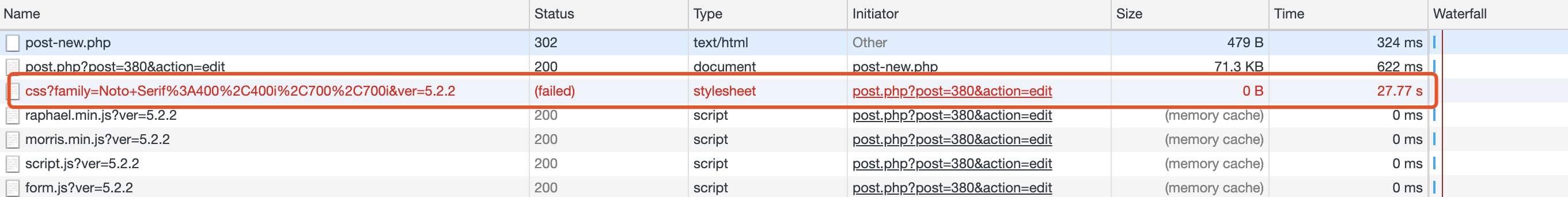 禁止古腾堡编辑器加载谷歌字体,WordPress编辑器加载很慢的解决办法