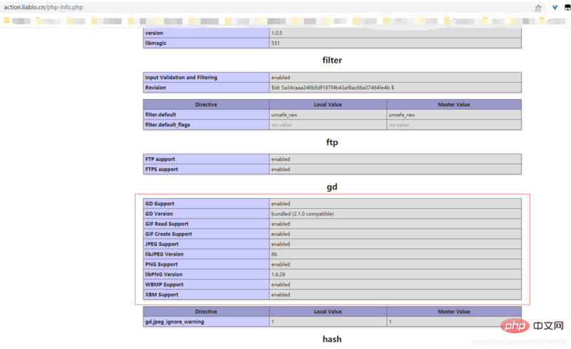 在这里插入图片描述 图文详解wordpress用wechat-social-login插件实现QQ微信钉钉Github手机号登陆