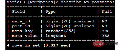 1616145261742546.png wordpress如何不用插件实现文章阅读数
