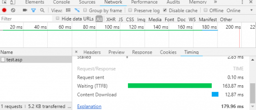 关于ASP和PHP文件操作速度的对比测试