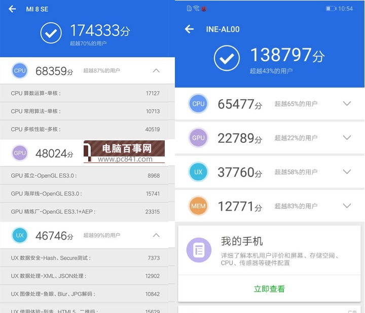 麒麟710安兔兔跑分多少 麒麟710对比骁龙710跑分对比