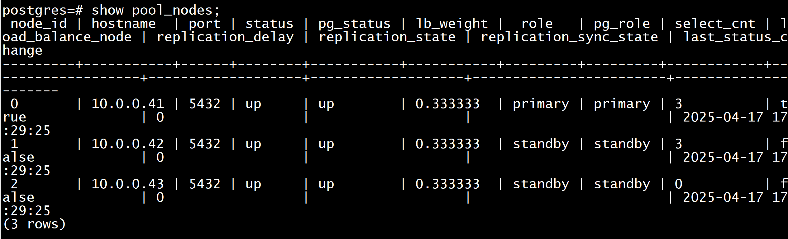 pgpool-II实现对业务透明的高可用与读写分离_数据库_06