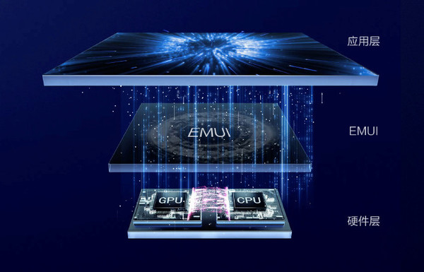 骁龙710和麒麟970哪个好?高通骁龙710和麒麟970区别对比