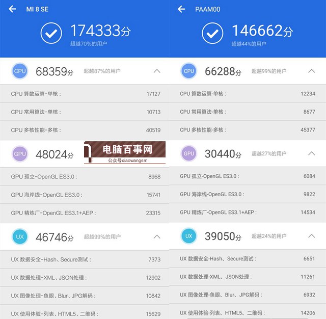 骁龙710和麒麟970哪个好?高通骁龙710和麒麟970区别对比