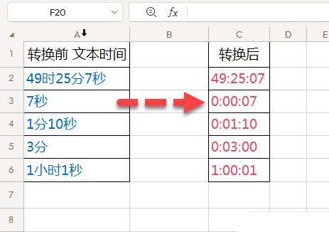 WPS Excel处理时间数据的方法技巧教程